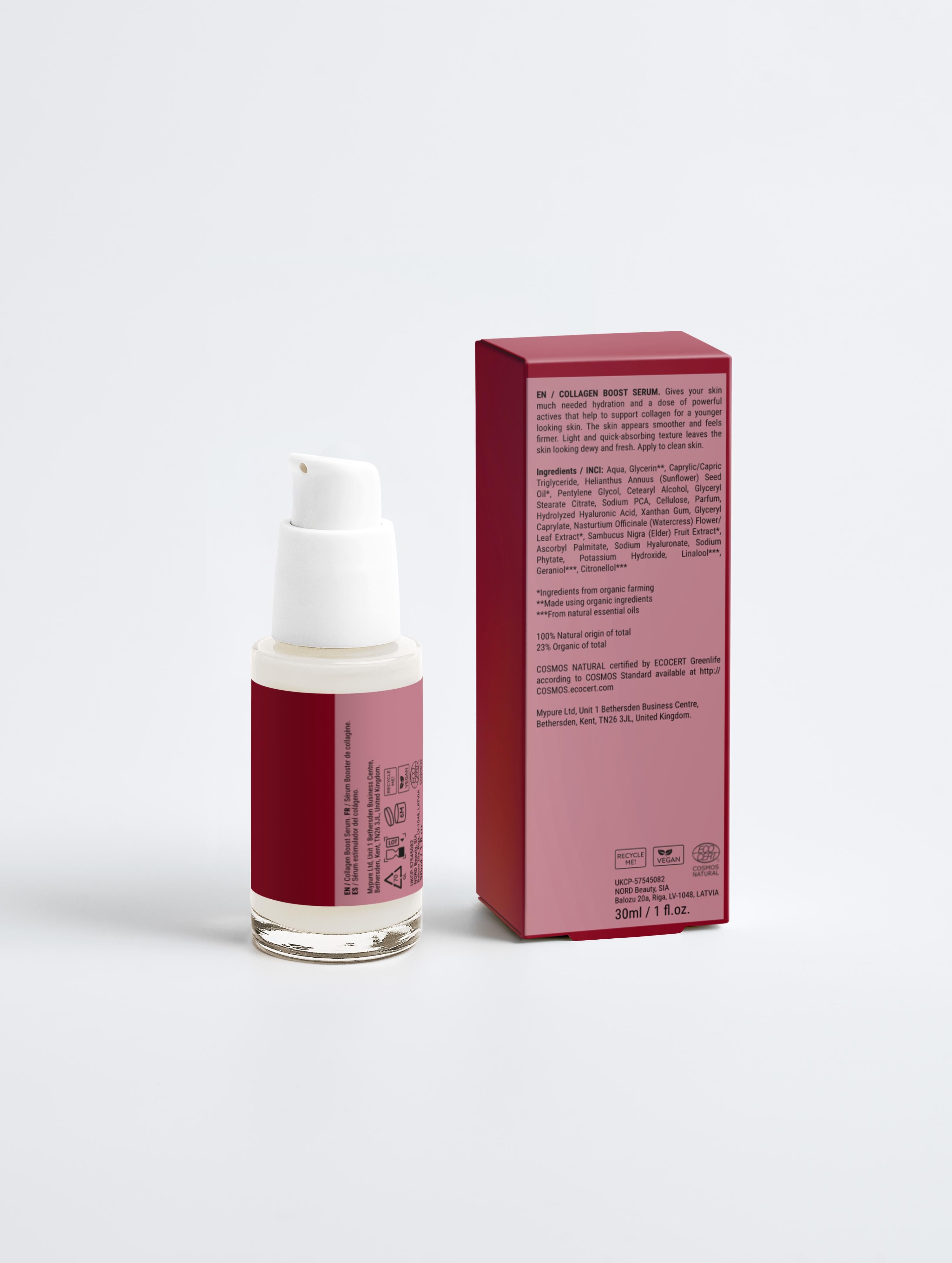 PlumpObsession Serum